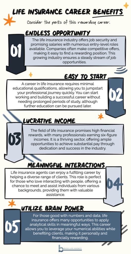 Is Life Insurance a Good Career Path?